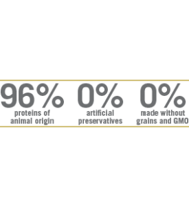 Farmina N&D Bacalao&Naranja con Calabaza para razas MIni