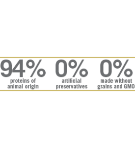 Farmina N&D Sin Cereales Urinario Quínoa & Pato